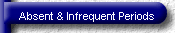Absent & Infrequent Periods